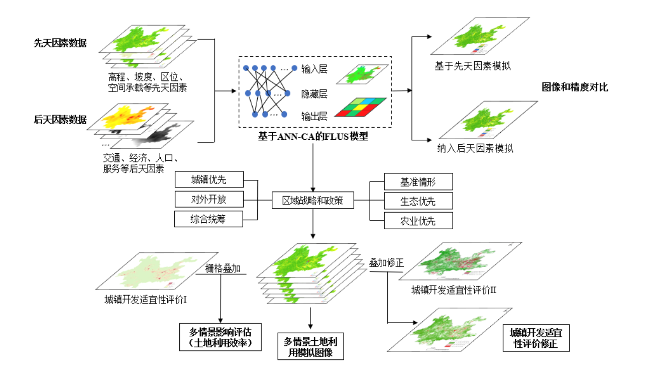 E:\360MoveData\Users\戴尔\Documents\WeChat Files\yangdawe_2253\FileStorage\Temp\9c9a389b3ed52d7717a3861a53ea9ef9.png